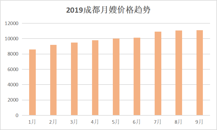 1568878550701281.png 圖表1.png